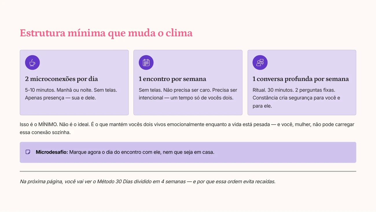 Página do eBook com o método de reconexão